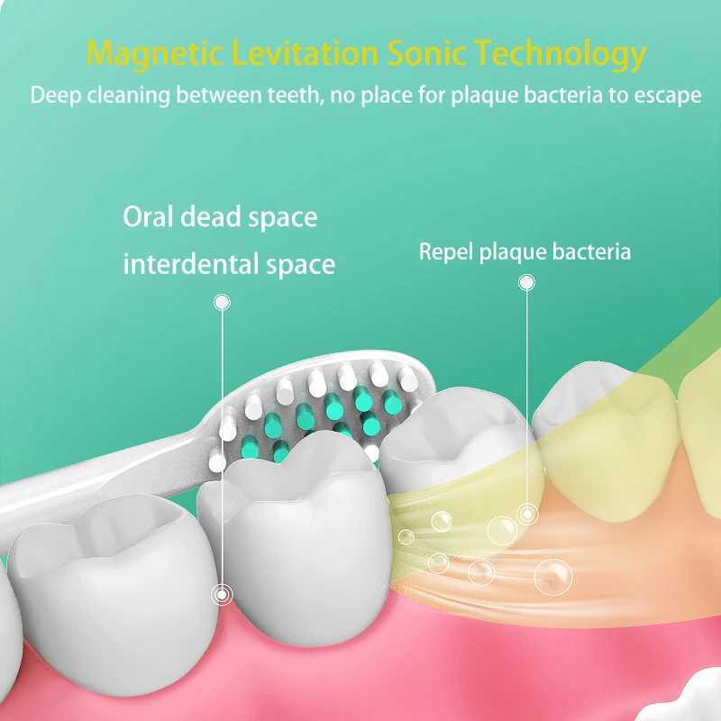 New Arrival 5-mode sonic electric toothbrush USB charger charging IPX7 waterproof intelligent timer cleaning white teeth ultrasonic oral cavity G24101
