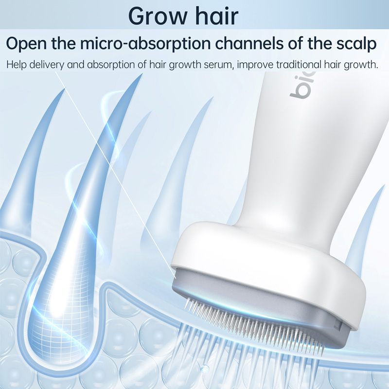 Bio Needle 120 Derma Stamp Adjustable Needle Length 0-1.5mm Microneedling Beard Growth Hair Re-Growth Skin Care Body Treatment Microniddle MTS