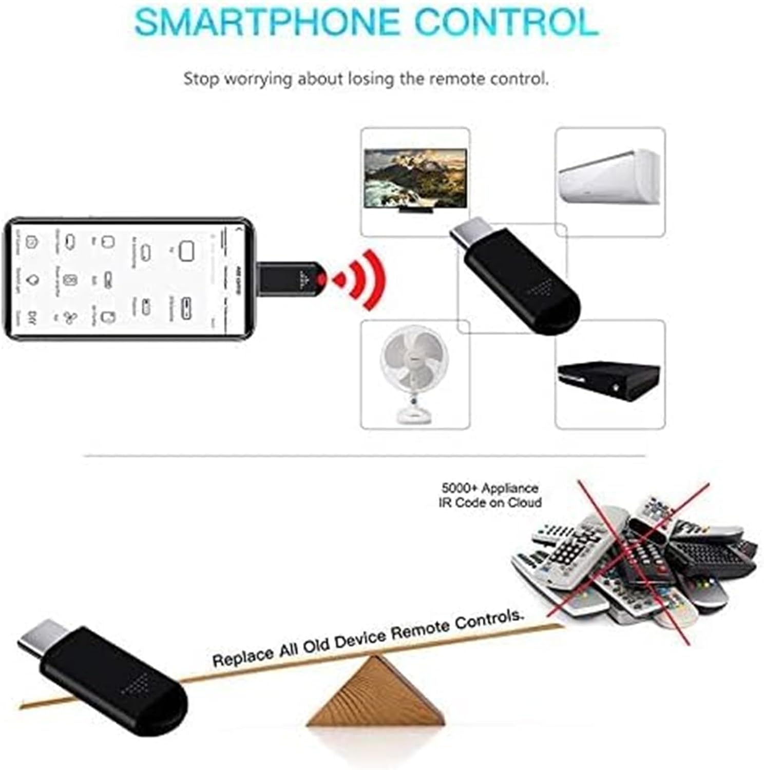 Hacking Device Hacker Tool Hacking Tool Infrared Controller Smartphone Ir Remote Controller for iPhone Android