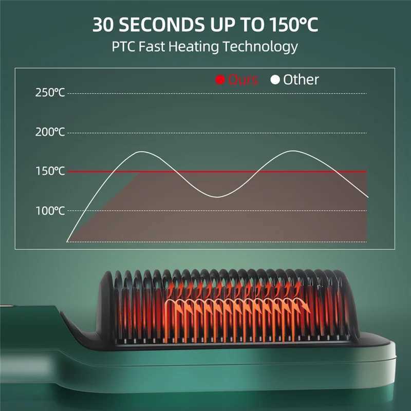 Hair Straightener Brush Ionic Straightening Brush Hot Brush Anti-Scald Hot Comb with Digital LCD Display Hair CombXJ241016