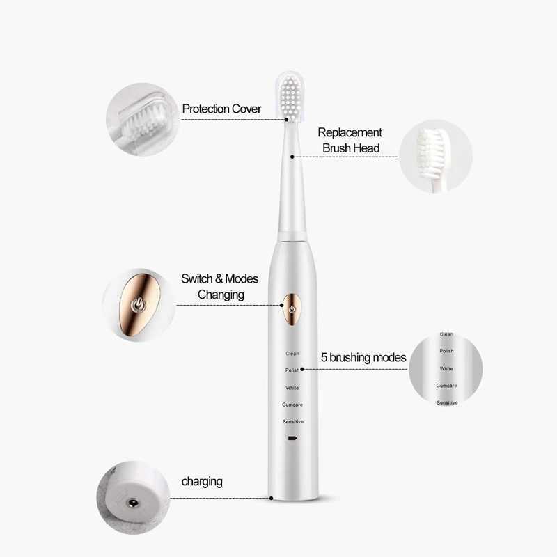 Sonic Electric Toothbrush 5 Modes 4 8 Electric Toothbrush Heads Attachments Rechargeable Toothbrush Brush Ultrasonic Sound Brush M241017