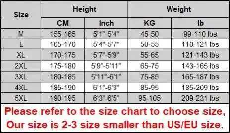 Mens Short Winter Park Collar Mens Winter Jacket Sheepskin Lining Mens Cold Jacket Plush Lining Coat X241017