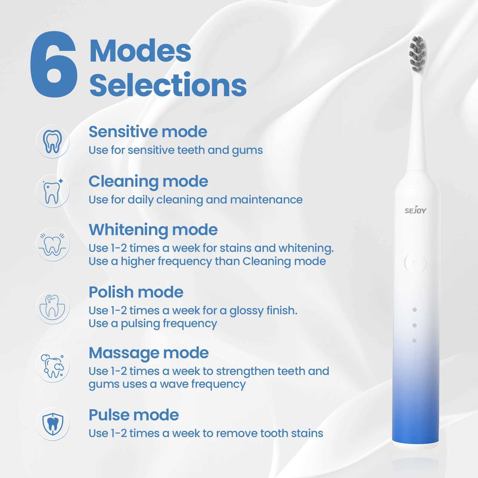 Sejoy Smart Electric Sonic Toothbrush 6-Mode Toothbrush USB Charging Battery with Long Life Comes with 8 Replacement Heads M241017