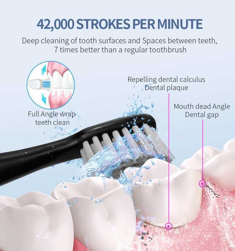 Electric toothbrush ultra-thin intelligent sonic electric toothbrush 3 operation modes C-type charging interface whitening teeth M241017