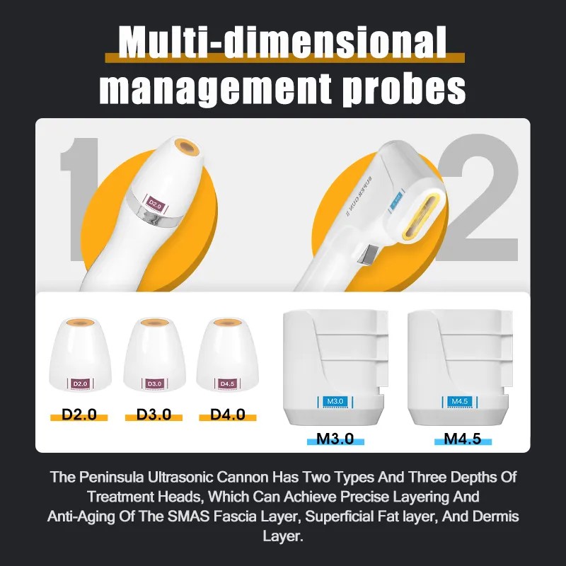 Compact Full Layer HIFU Machine for 7D Skin Firming Wrinkle Reduction 2 in 1 Ultrasound Skin Elasticity Restoration Fine Line Improving Salon