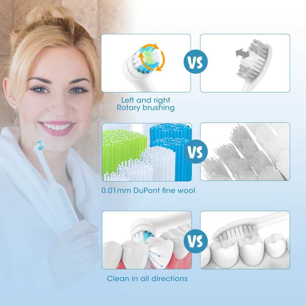 Rotating electric toothbrush for adults 360 rotation 40000/min cleaning USB charging toothbrush oral care 3 brush heads M241017