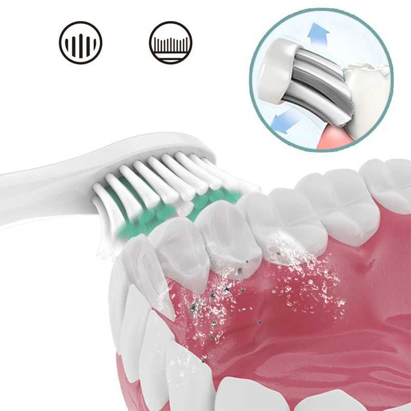 New Arrival Electric toothbrush IPX7 waterproof soft bristled toothbrush sonic electric toothbrush six speed USB charging home portable G241017