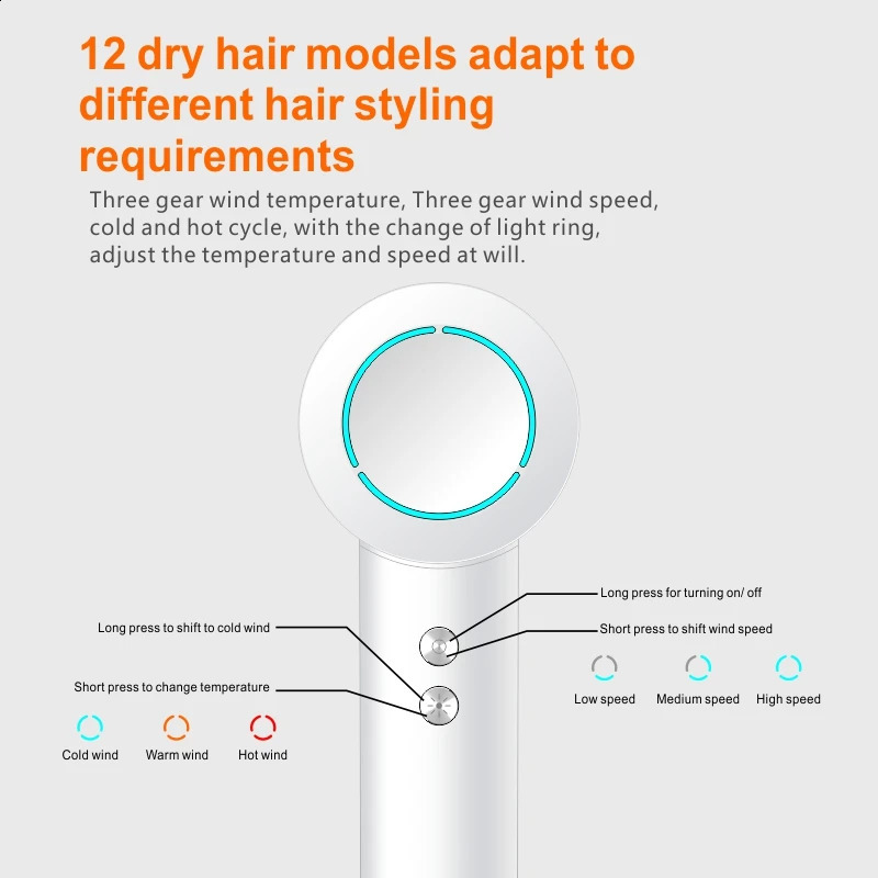 High Speed high anion Smart Intelligent Temperature Control Hair Dryer PLUZZ X116 241017