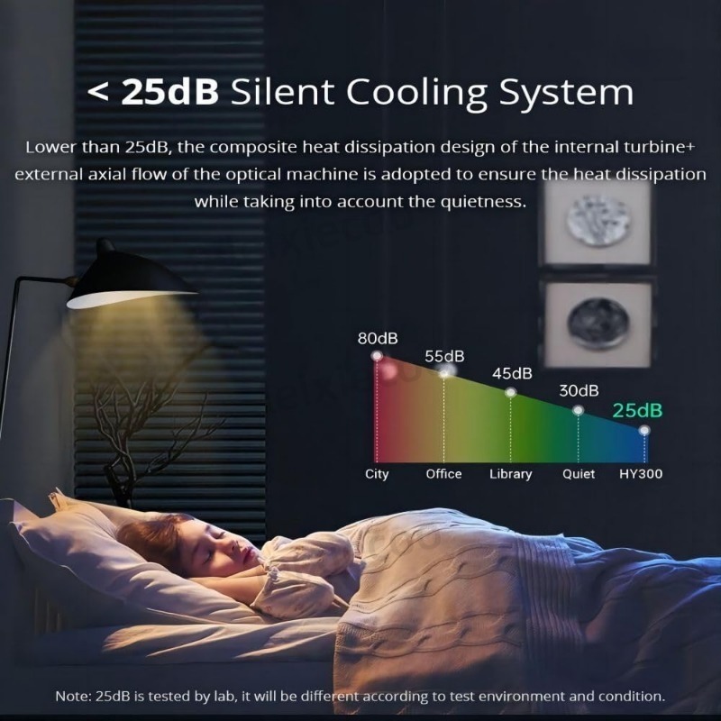 HY300 Pro Projector WiFi6 200ANSI Android 11.0 4K 130 inch Screen BT5.0 1280 720P H713 Chip Home Theater Outdoor Portable