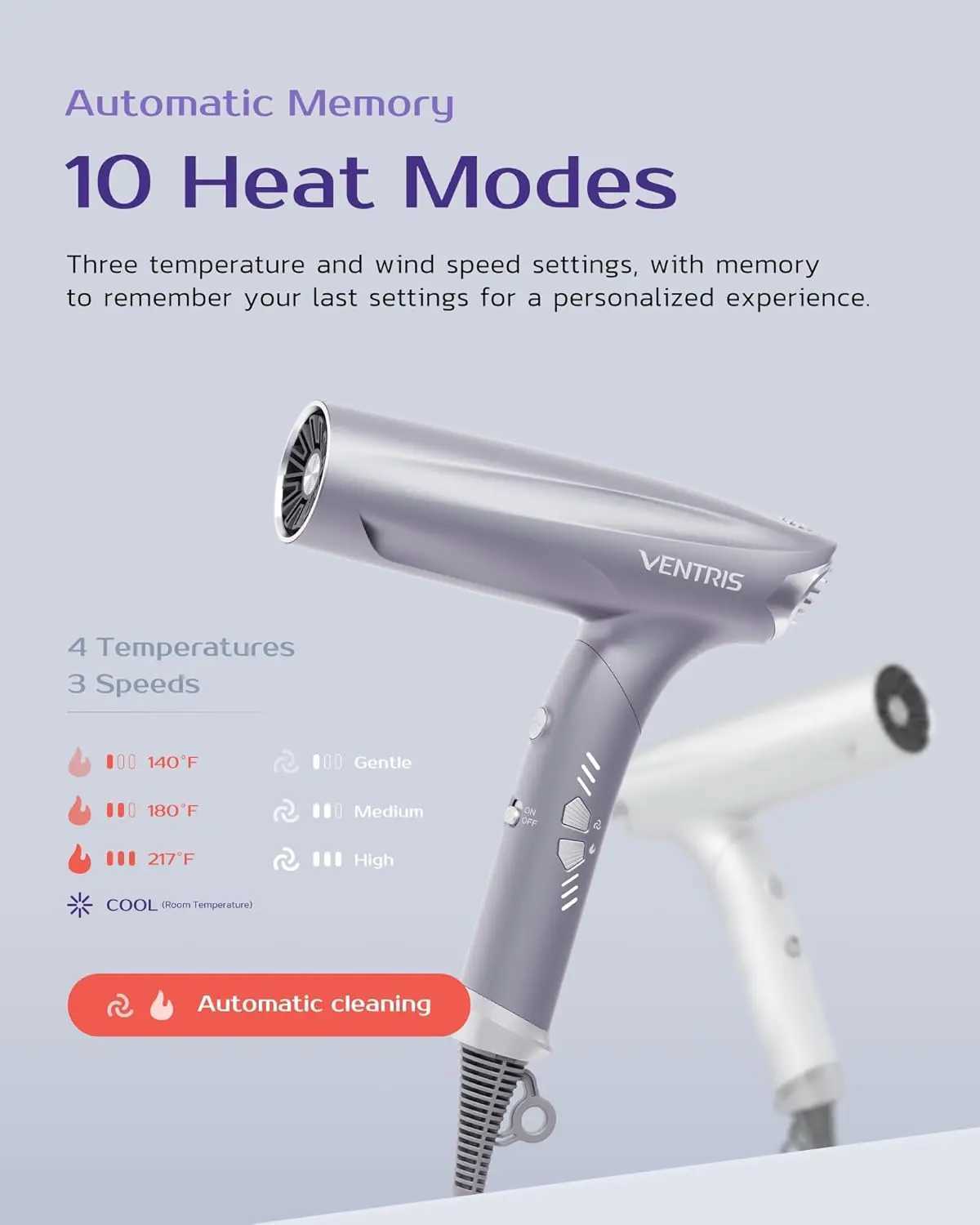 Ionic hair dryer magnetic diffuser high-speed styling hair dryer lightweight and foldable suitable for travel hair dryers W241018