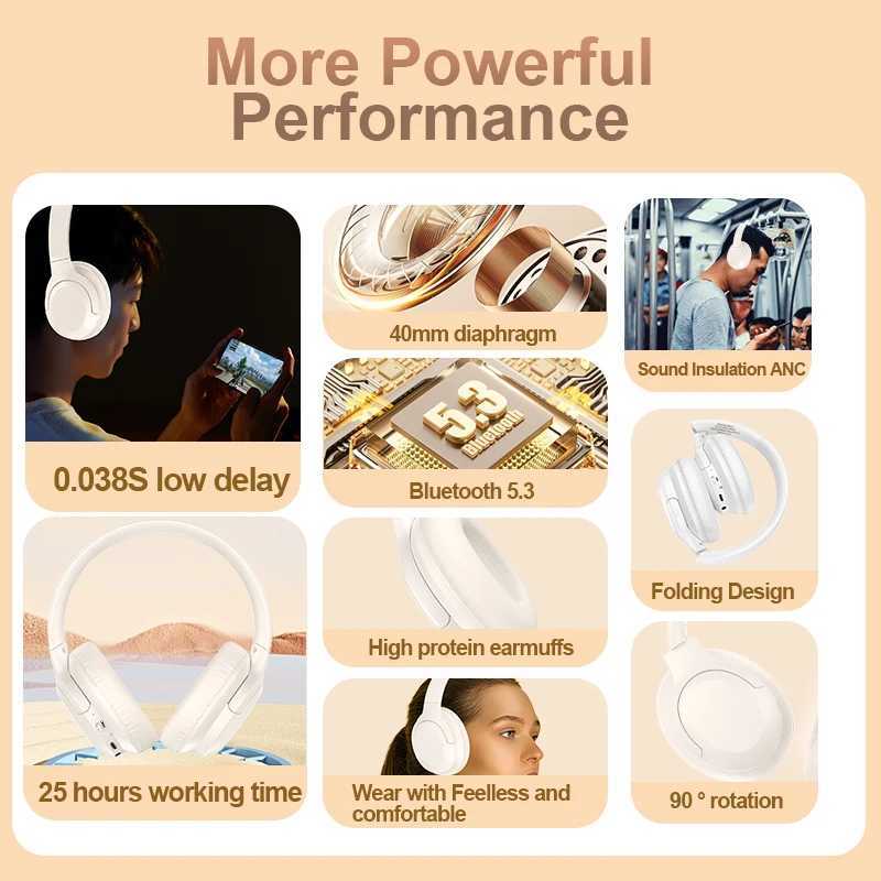 Headphones PARAMITA ANC Noise Canceling Headphones A1 Wireless Bluetooth Headphones BT5.3 400mAh Over-Ear Foldable for Sports Work Games Z241018