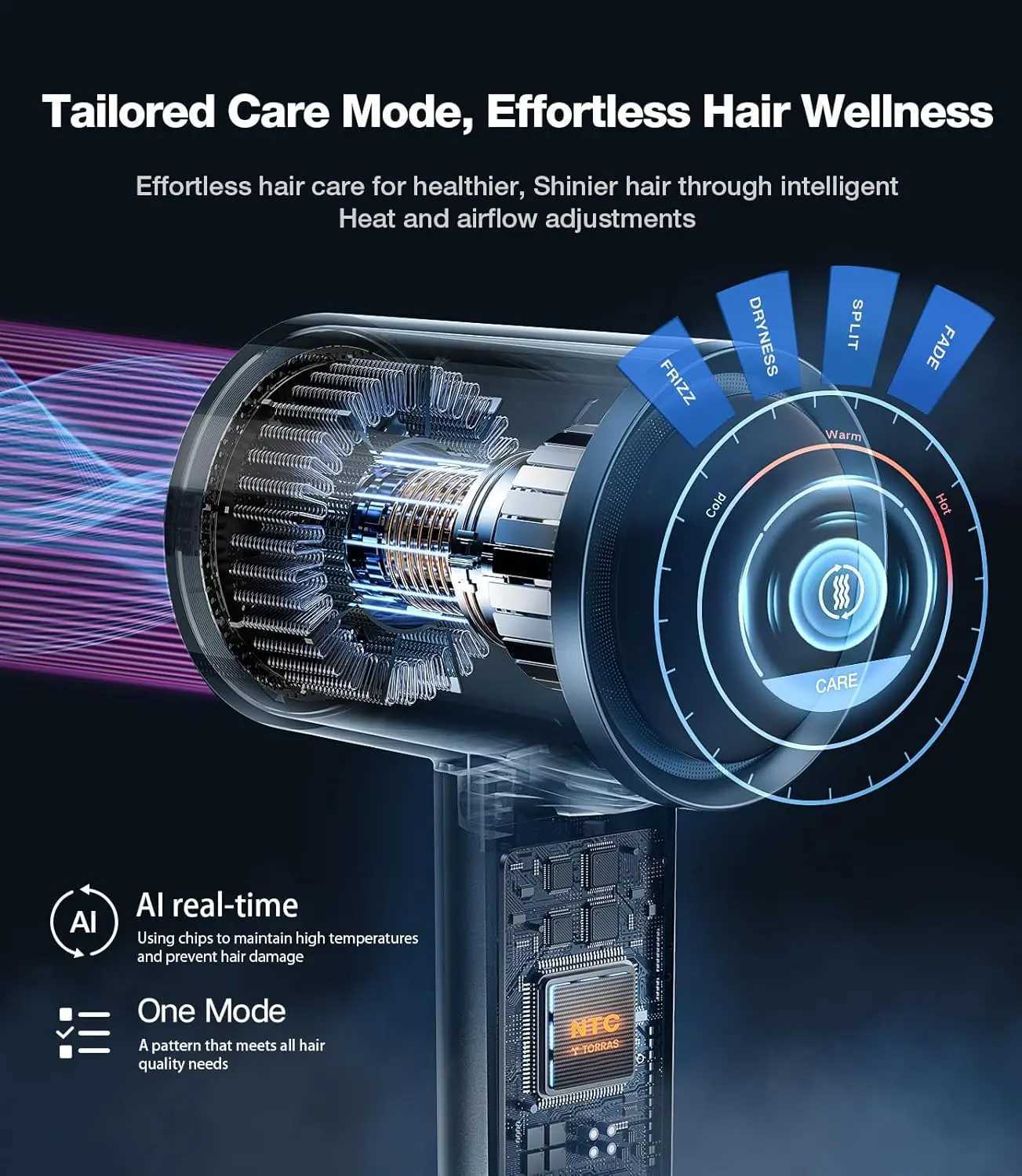 High speed hair dryer Arctic White 1600W hair care mode 200 million ion technology 3-speed and 3-speed thermal levels W241018