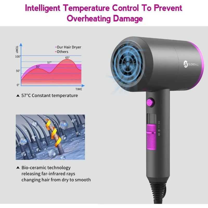 Slopehill professional ion hair dryer power 1800W fast drying low-noise hair dryer W241018