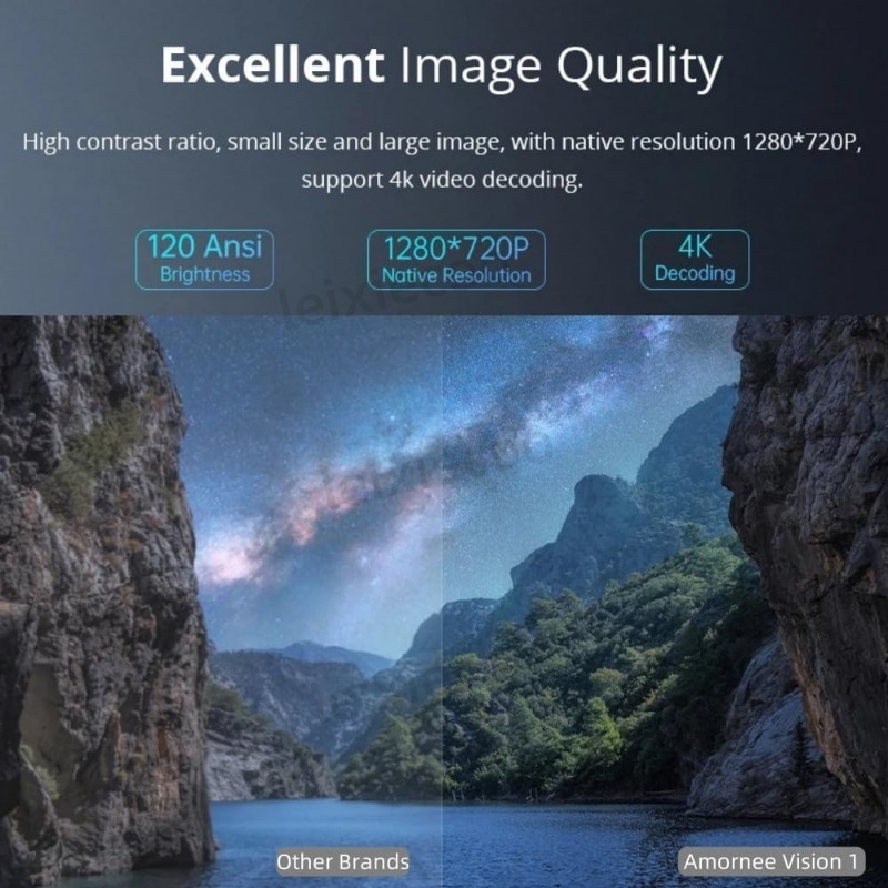 1080P FHD 4K Mini Projector Portable 210 ° Adjustable Movie Projector with WiFi Bluetooth Suitable for HDMI Indoor Ceiling Outdoor Use Home Projector 