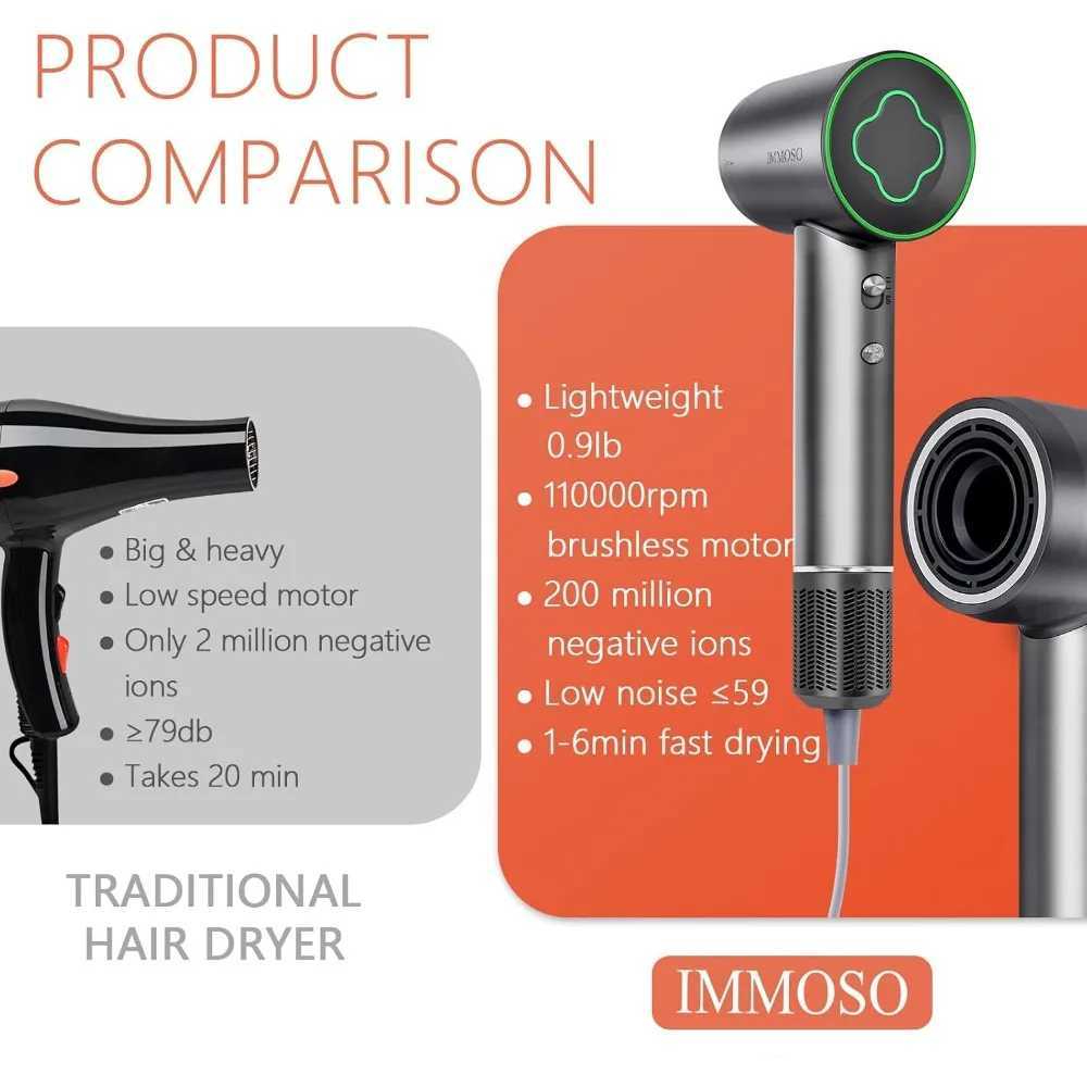Hair dryer 1500W 110000 RPM brushless motor negative ion high-speed hair dryer low noise 200 million negative ions W241018