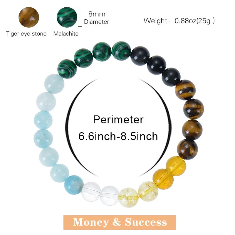 Money Success Bracelet Womens Gemstone Natural Stone Tiger Eye Aventurine Retro Jewelry Bracelet Fashion Boyfriend Gift 241018
