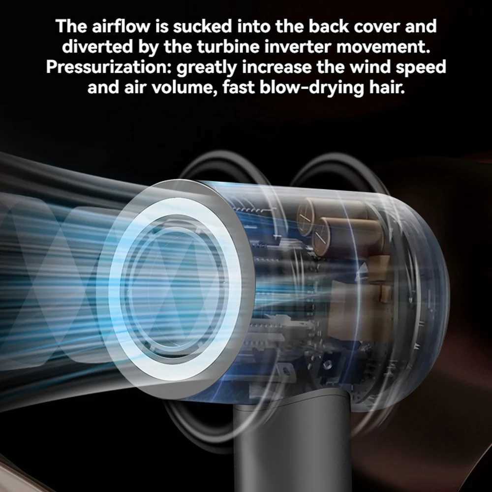 2024 professional negative ion hair dryer 110000rpm high-speed brushless hair dryer LED display screen household low-noise fast drying W241018