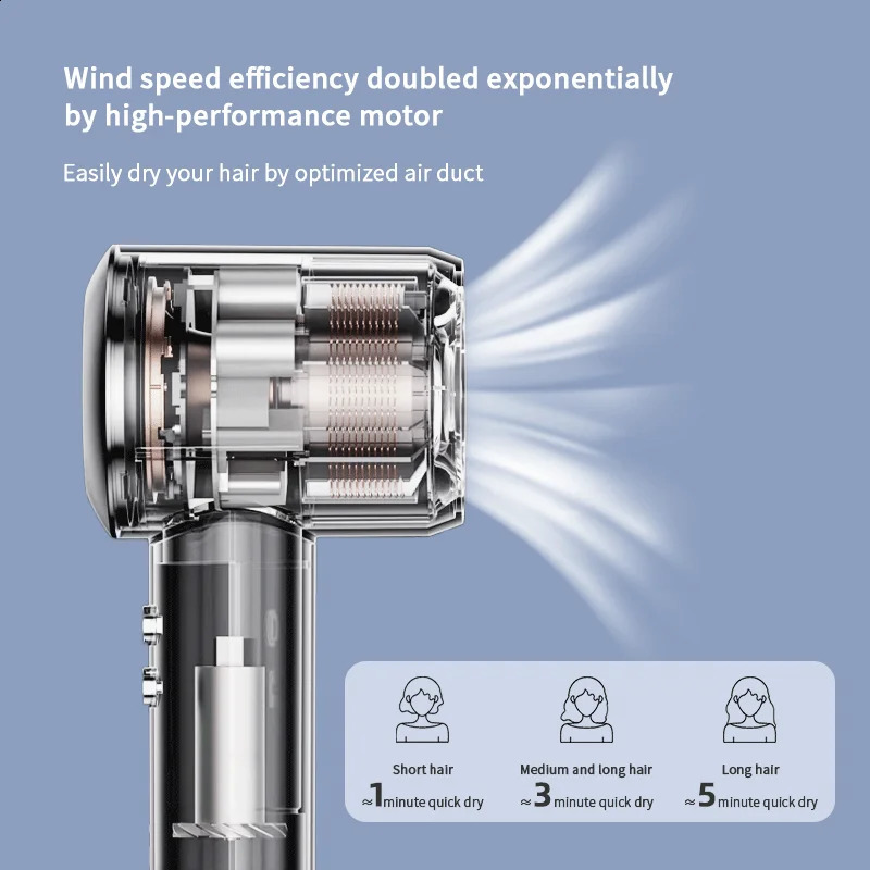 High Speed high anion Smart Intelligent Temperature Control Hair Dryer PLUZZ X116 241017