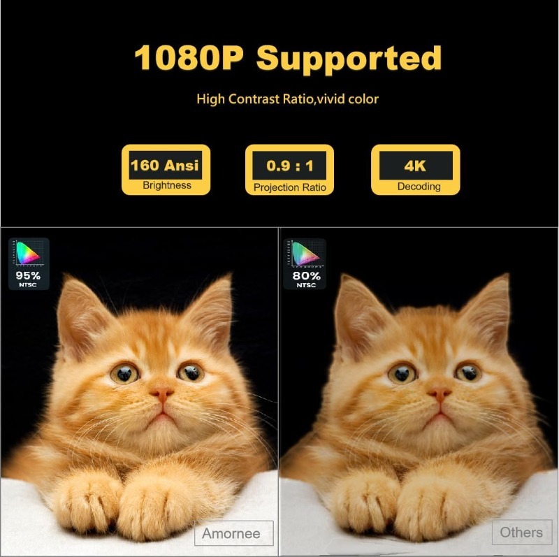 1080P FHD 4K Mini Projector Portable 210 ° Adjustable Movie Projector with WiFi Bluetooth Suitable for HDMI Indoor Ceiling Outdoor Use Home Projector 