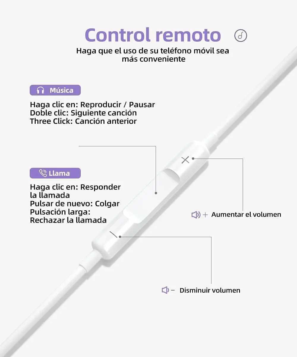 Headphones For Apple Headphones For iPhone 15 14 13 12 11 Pro Max X 8 Plus Earphones Bluetooth Wired Earbuds Accessories Z241018