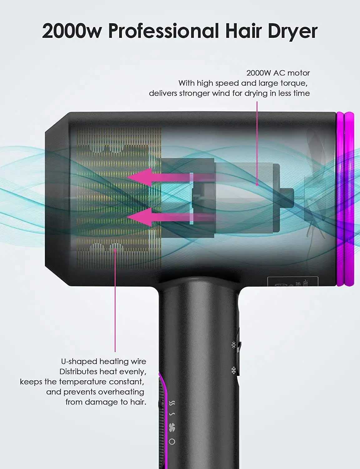 2000W Professional Hair dryer Negative Ion Hotel Hair Dryer Household Hand Blow Dryers Salon Hair DryerXJ241017