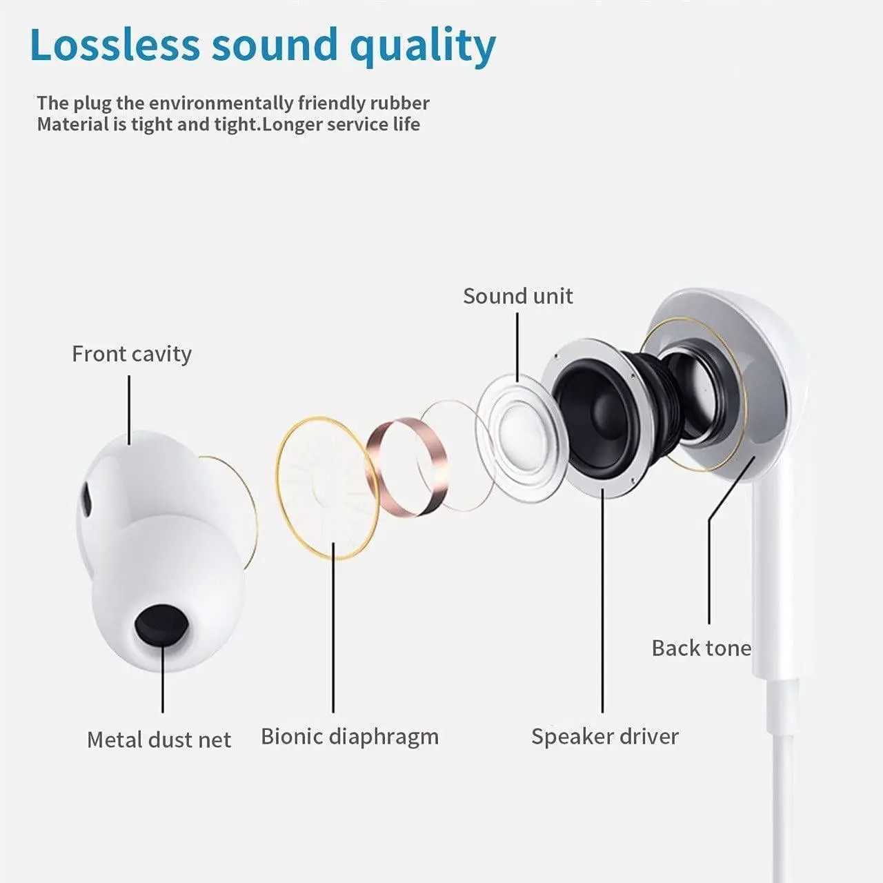 Headphones For Apple Headphones For iPhone 15 14 13 12 11 Pro Max X 8 Plus Earphones Bluetooth Wired Earbuds Accessories Z241018