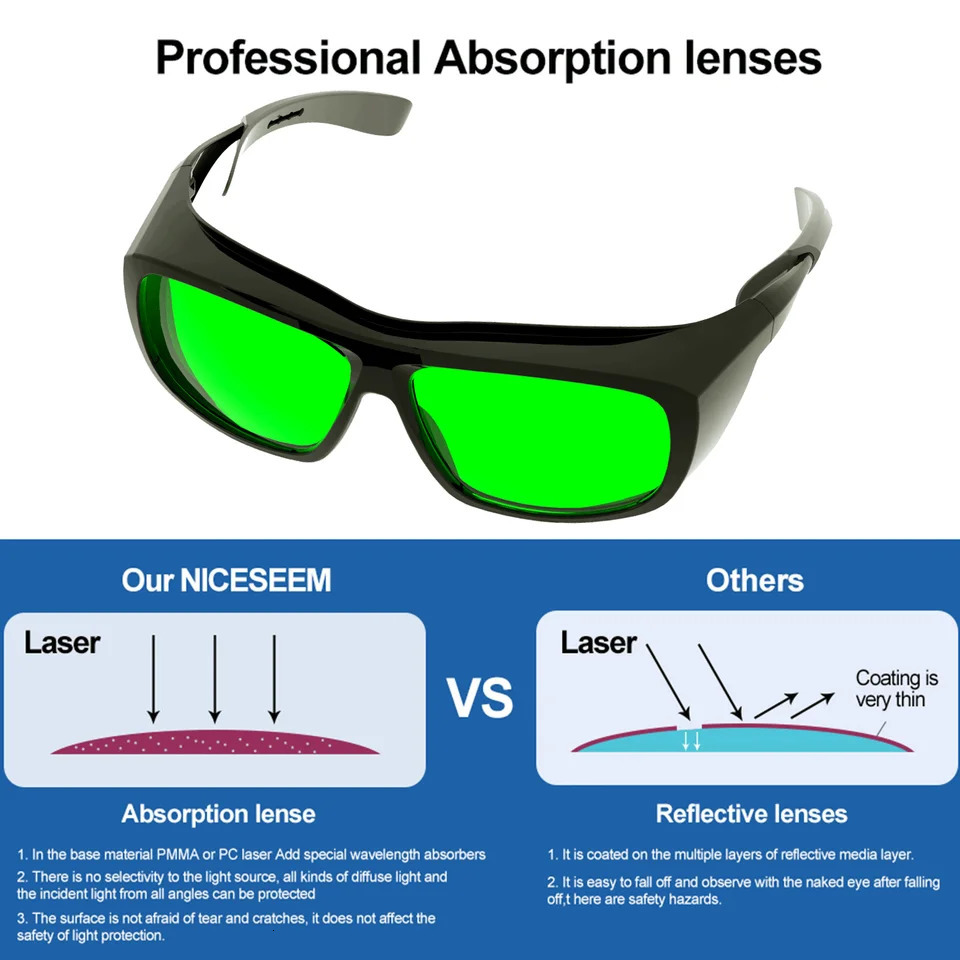 Goggles Laser Protective Welding Glasses Industrial Safety IPI IR IPL FPV ND YAG Infrared X-Ray Radiation OD6 1064 532 755 808nm 241007