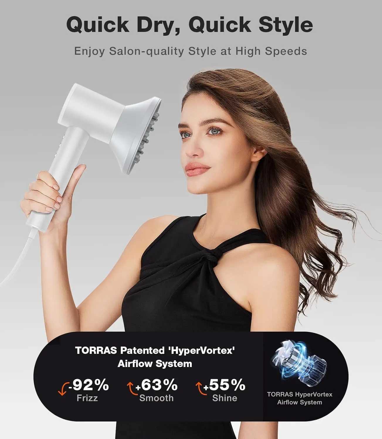 High speed hair dryer Arctic White 1600W hair care mode 200 million ion technology 3-speed and 3-speed thermal levels W241018