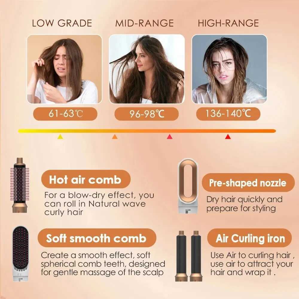 Professional air hairstylist 5-in-1 low-noise curly straight hair dryer 1000W hot air brush W241018