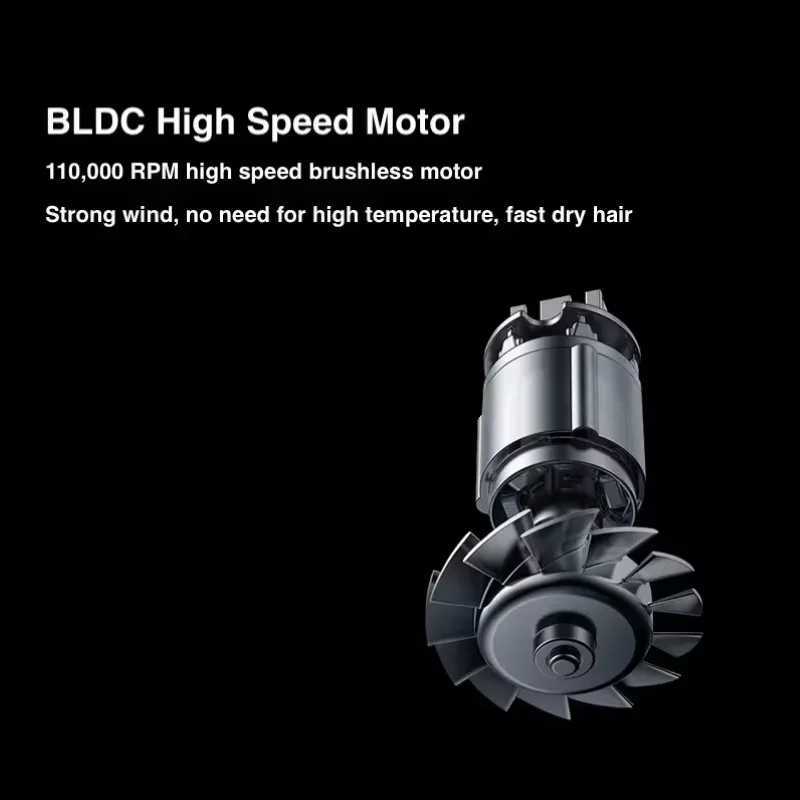 High speed hair dryer negative ion constant temperature hair care intelligent temperature control high-power strong wind W241018