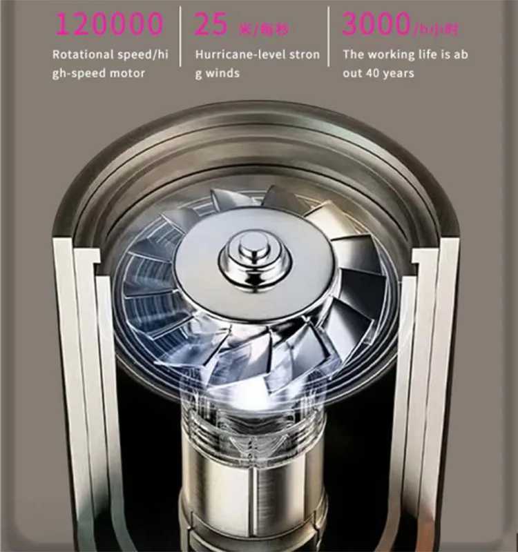 150 million revolutions per minute professional high-speed hair dryer 500 million negative ion care hair dryer used for fast drying and low noise W241