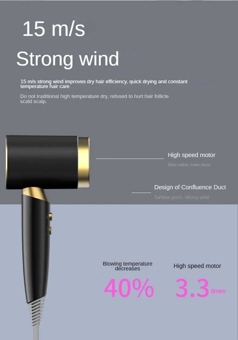 High Speed Quick Dry Hair Dryer Electric Hair Brush 2400W Dryer Hair Stand Bathroom Hot Air Anion Hair Care HomeXJ241017