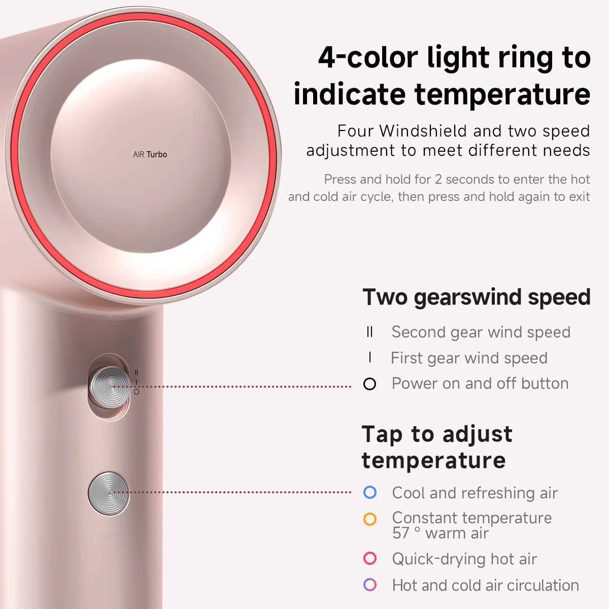 DOCO high-speed hair dryer 75m/s 200 million negative ion hair care 11000 Rpm professional lightweight home travel gift W241125