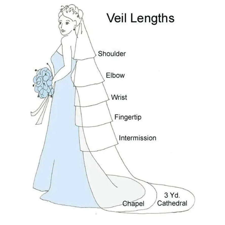 Quality Dubai Dress Custom Mermaid Wedding High Made V Necke Lace Applique Long Sleeves Bridal Gowns With Tiered Tulle Sweep Train