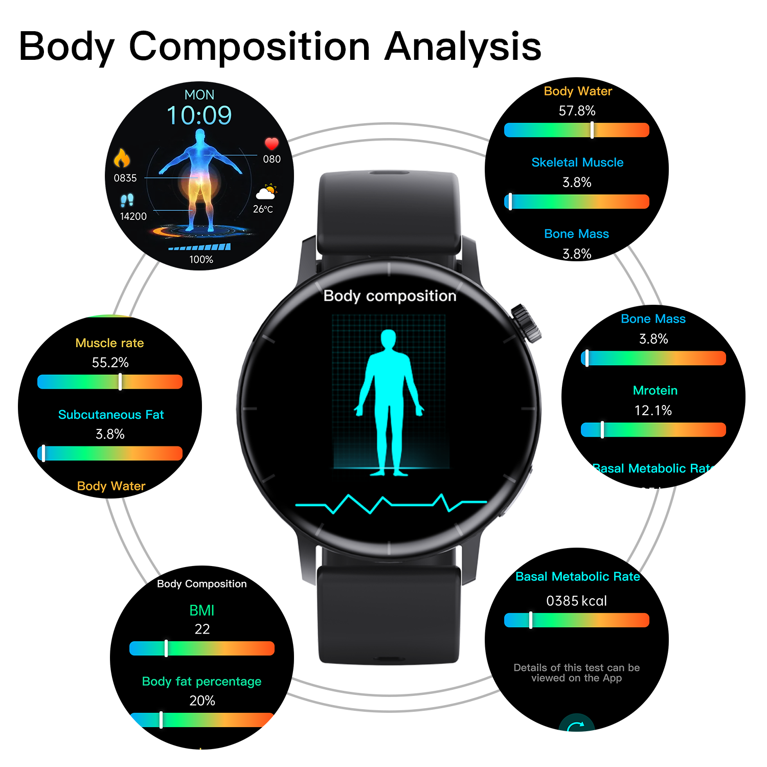 2024 36mm Men's Women's Round Full Screen Bluetooth Call Bracelet Wristband for Android IOS Wireless Charging Fiess Sports Smart Watch free 