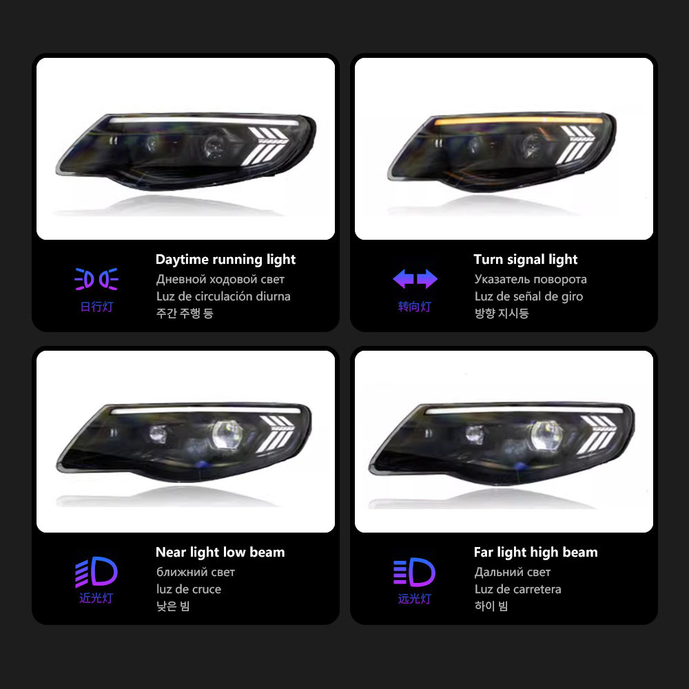 Car LED Headlight For VW Touareg 2007-2010 Touareg LED DRL Hid Option Head Lamp Angel Eye Bi Xenon