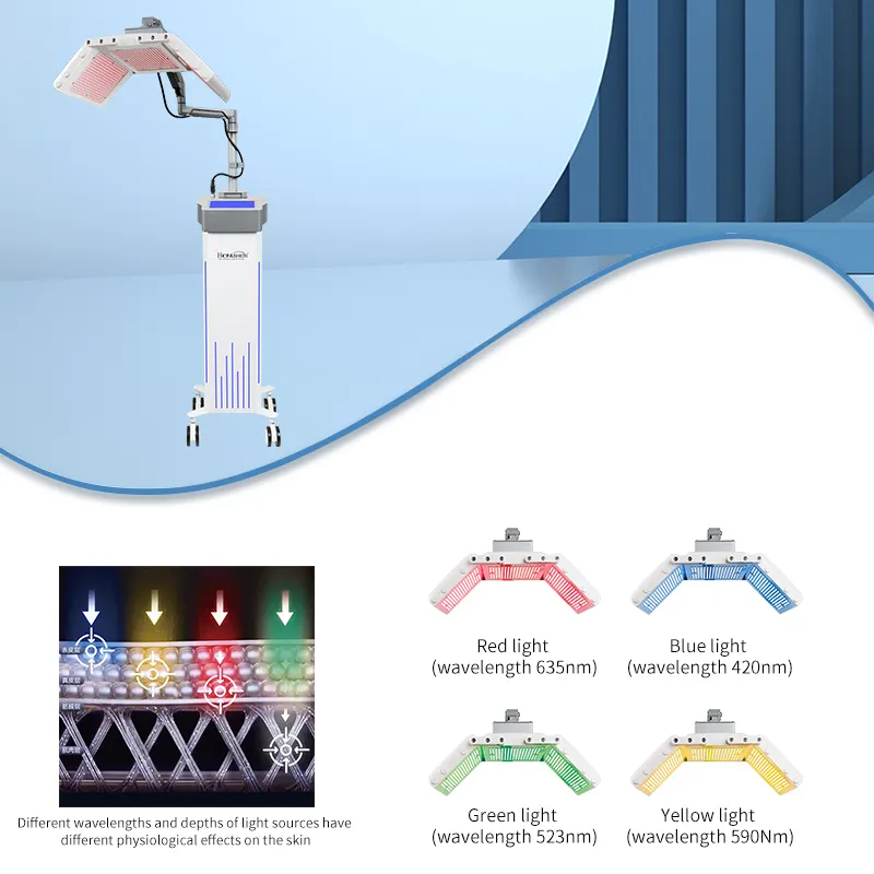 New Model Photodynamic Therapy 4 Colors PDT Photon Beauty Skin Rejuvenation Full Facial Cover Whitening Acne Treatment Bactericidal Phototherapy Machi