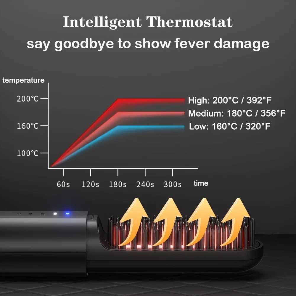 Cordless straightener for men fast heating electric straightener multifunctional wireless thermal comb W240807