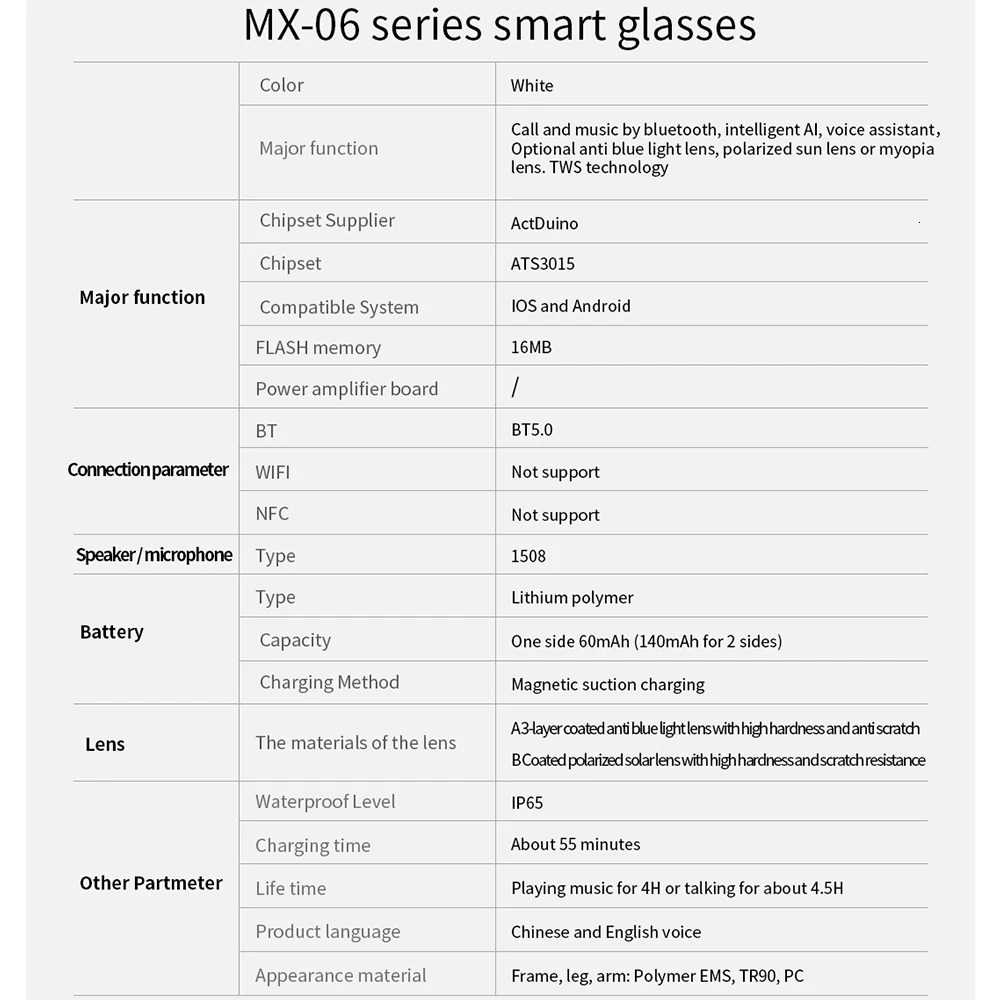 Wireless Bluetooth 5.0 Sunglasses Earphones - Enjoy Music Wireless Hands Free Call Music Glasses 241019