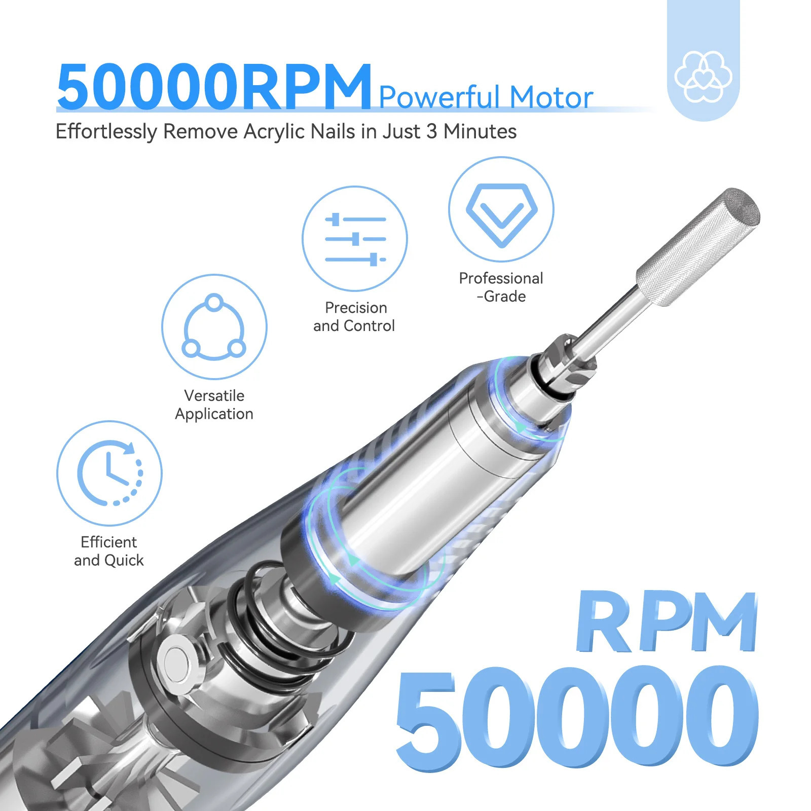 SAVILAND 50000RPM electric nail drill kit with drill bit drill bit nail file buffer dust brush acrylic nails for faster removal 241007