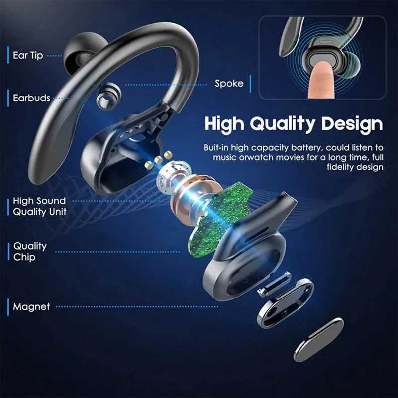 Headset SHUKE Bluetooth Earbuds Wireless Earphones Sport EarHook 9D Hifi Stereo Sound Waterproof Headphones In Ear With Micphone Z241019