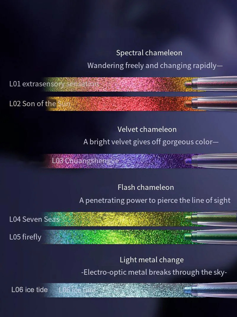 Kaleidoscope eyeliner mirror smart glue pen waterproof stain free chameleon eyeliner 241018