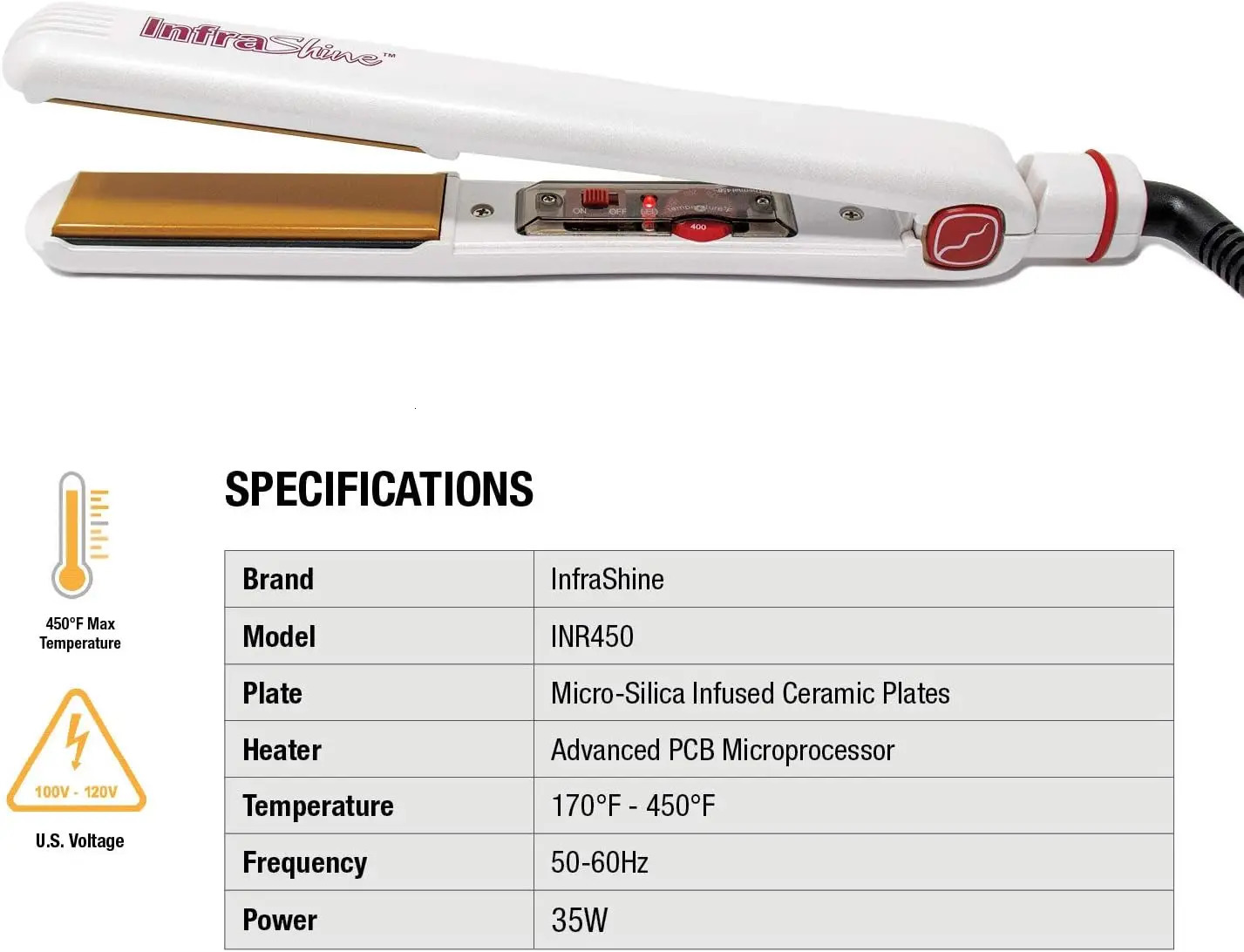 Redline Professional 1 White Straightener 241018