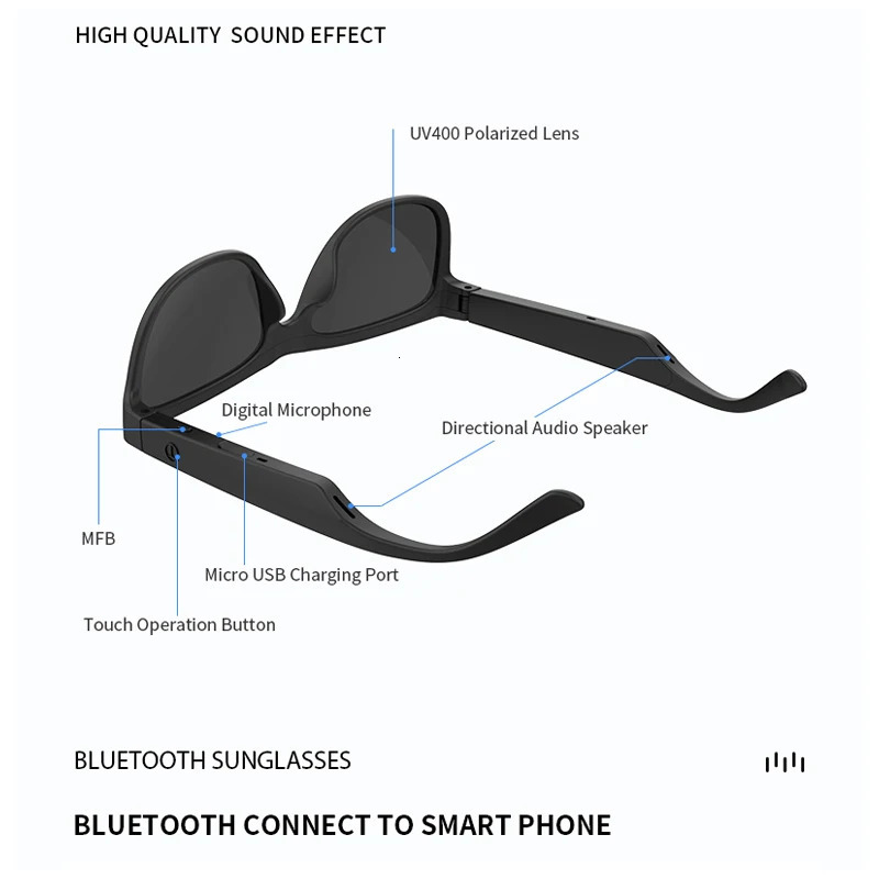 Smart Glasses Wireless Bluetooth 5.0 Music Sunglasses Earphones Outdoor Hands Free Call Music Polarization/Anti Blue Glasses 241019