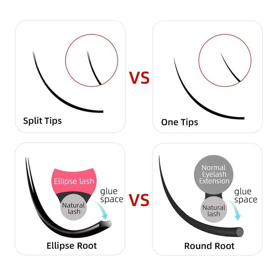 AGUUD B C CC D DD Curl 7mm Matte Flat Lashes Ellipse False Individual Mink Eyelash Split Tips 7mm Short Flat Eyelash ExtensionsXJ241019