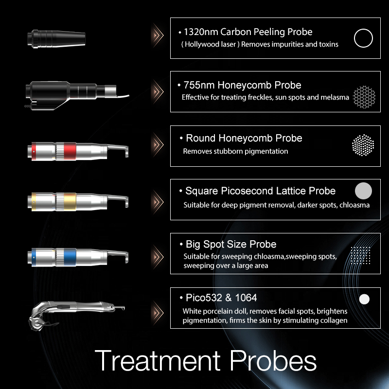 Picolaser Machine Freckle Tattoo Removal Korea Imported Laser Arm 532nm 1064nm Pico Nd Yag Laser pigments acne removal Machine
