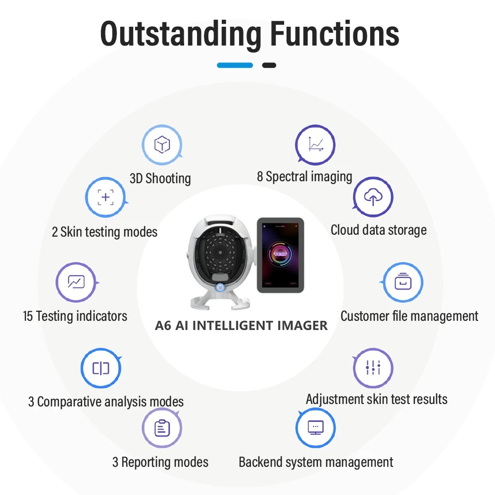 New Professional Facial Face Scanner Beauty 3D Skin Diagnosis Analyzer Scanner Skin Analysis Portable Skin Analysis Machine