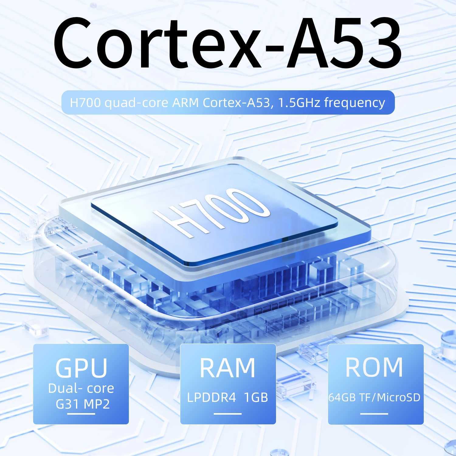 ANBERNIC RG 40XXV 64 Bit Linux Retro Handheld Game Console 4.0 IPS Sn ports 5G WiFi HD-Out RG40XXV With APP B250620
