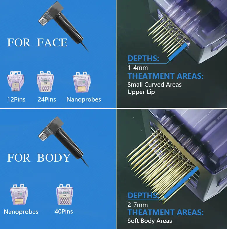 12/24/40/Nano Machine Accessories TIPS