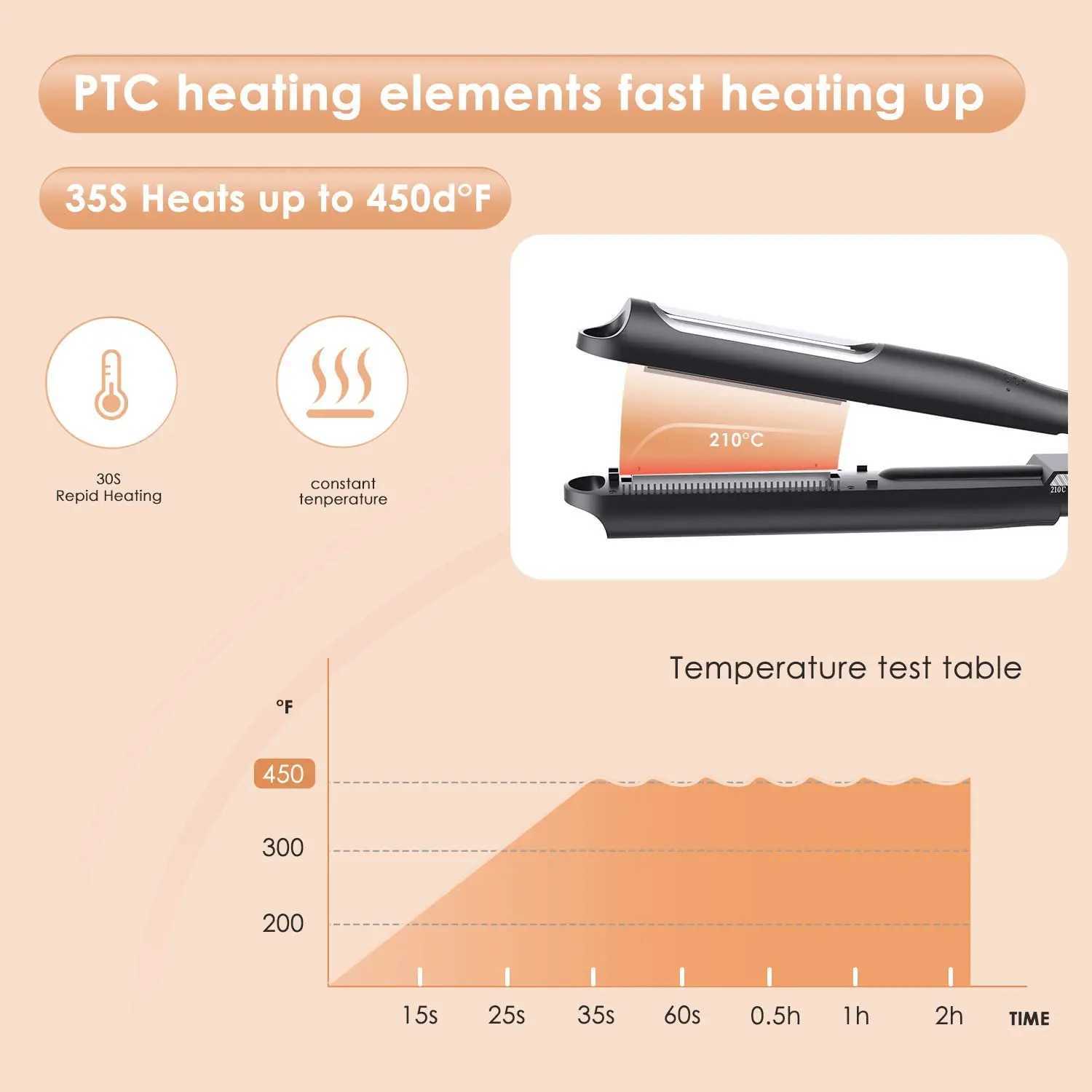 New Arrival Professional Automatic Curler Corn Hot Splint Ripple Flat Iron Curling Iron Straightener Z241022